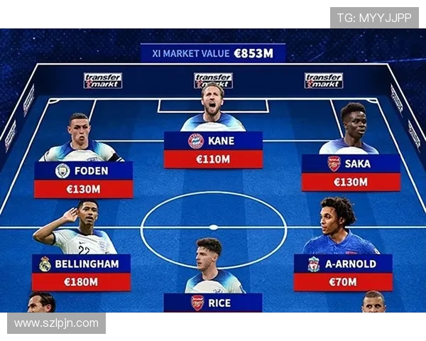 2018年足球明星赛阵容揭晓汇聚全球顶级球员的精彩盛宴