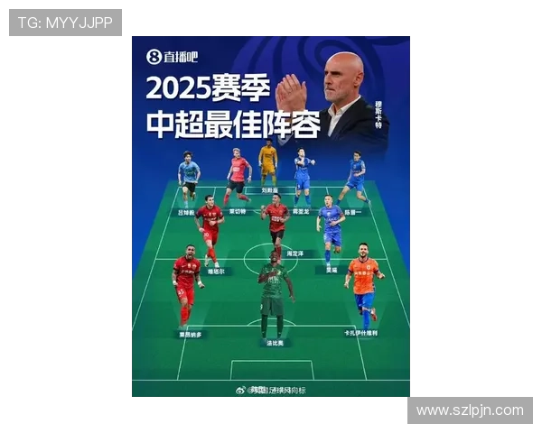 2023年足球明星晋级名单完整汇总及分析解析